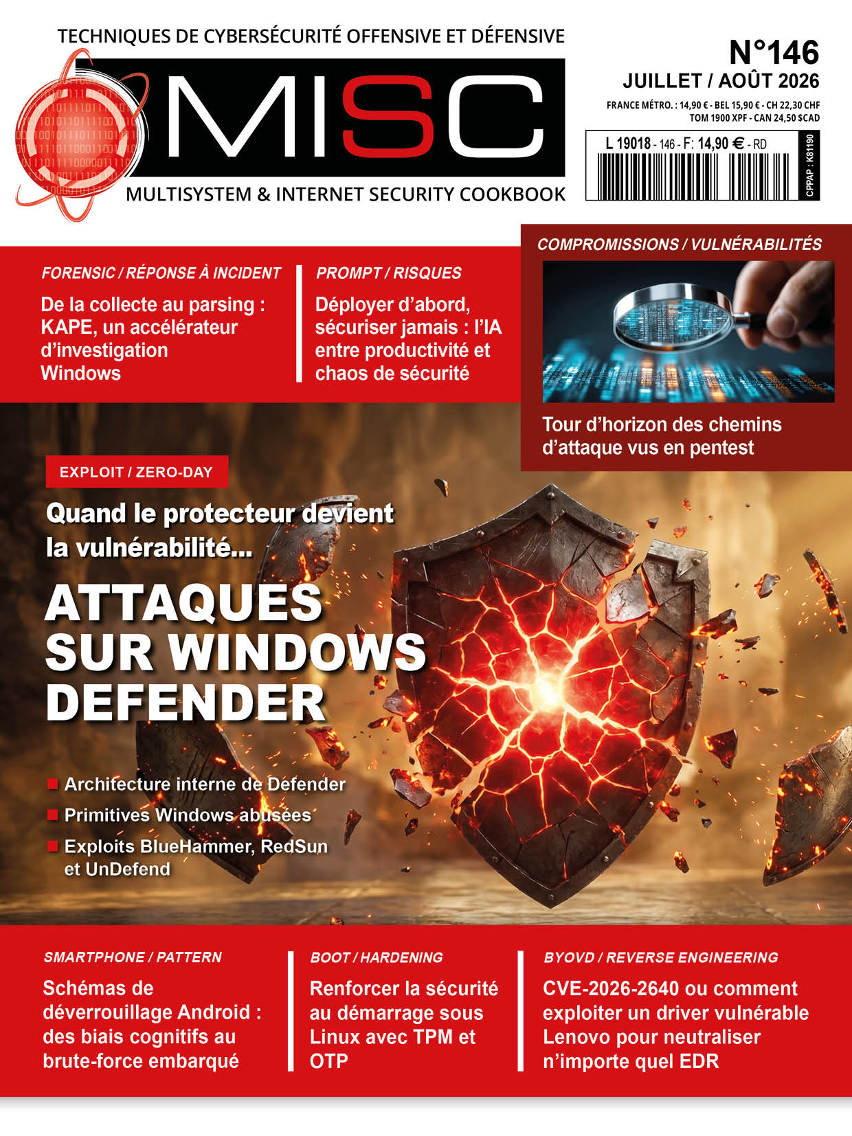 Déployer d'abord, sécuriser jamais : l'IA entre productivité et chaos de sécurité